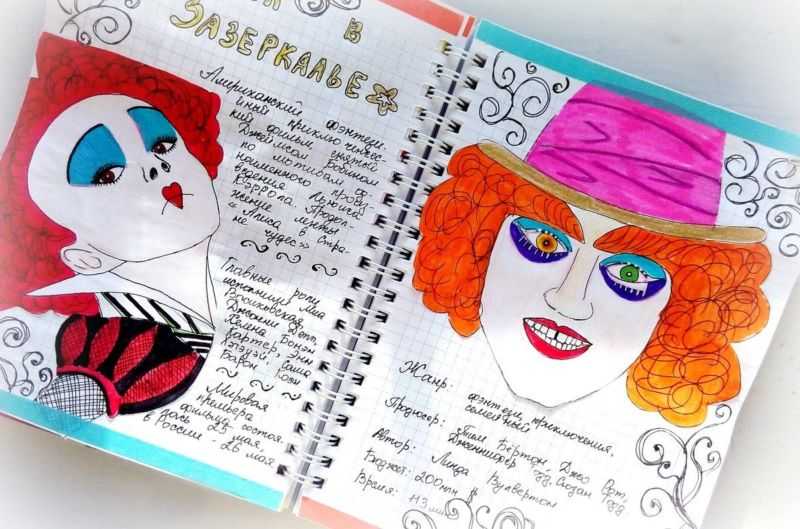 Идеи для лд - картинки, рисунки, распечатки, стихи, срисовки - как оформить личный дневник - видео