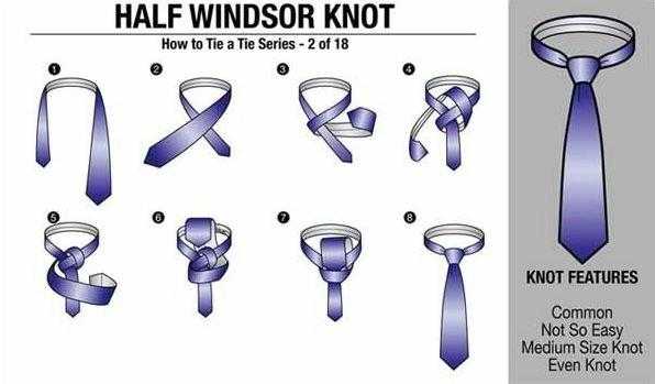 Как завязывать галстук: фото, пошаговая инструкция завязывания самыми простыми способами и виды узлов