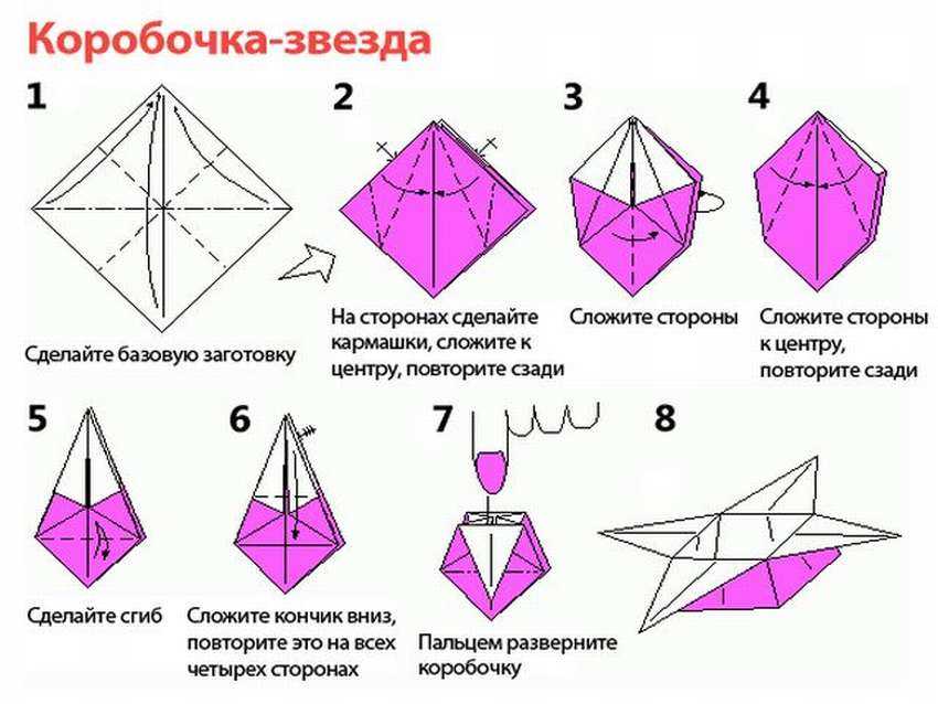 Оригами в подарок. милые коробочки и конверты
