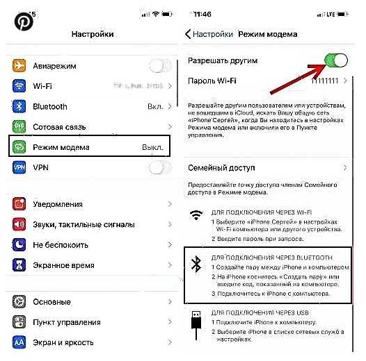 Как разрешить доступ к приложению на iphone: 9 шагов