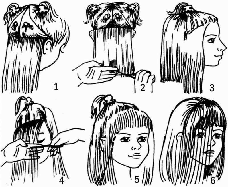 Подстричь волосы самой себе - что можно сделать с пошаговыми инструкциями