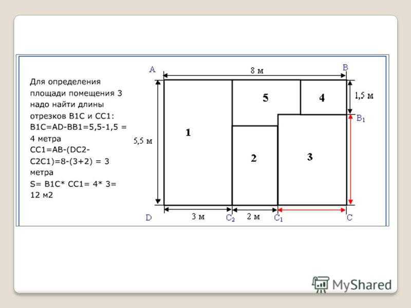 Как рассчитать площадь комнаты разной формы: инструкция