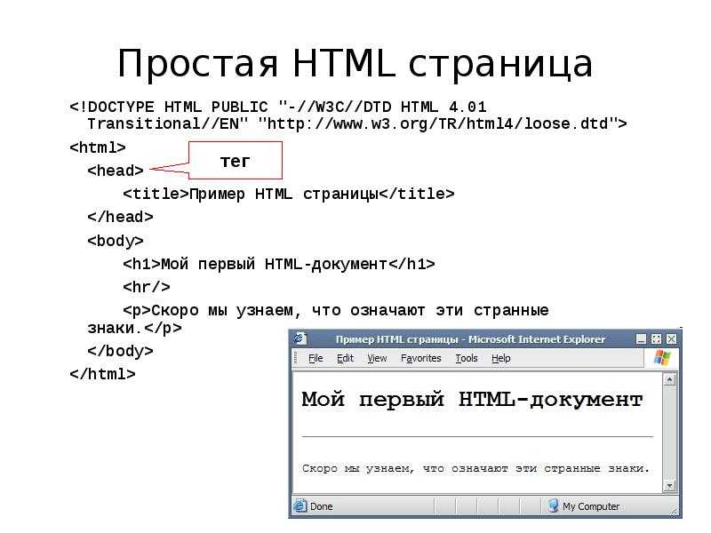 Теория создания сайта в html