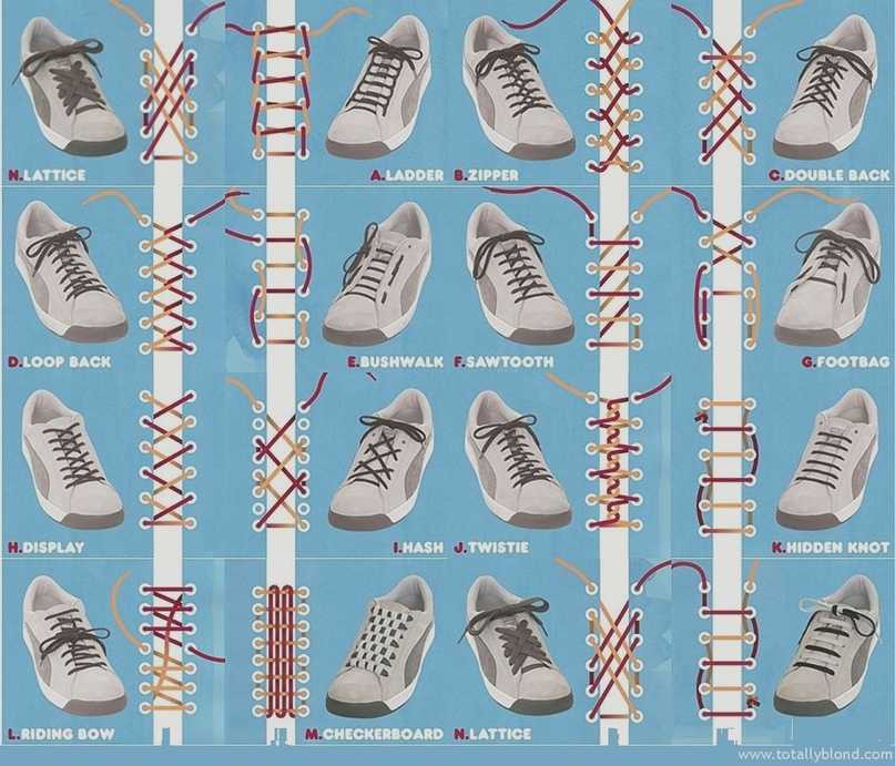 Как правильно завязывать шнурки: топ 10 способов классической и оригинальной шнуровки - все курсы онлайн