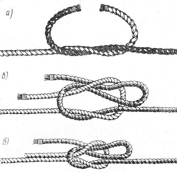 Как завязать узел на веревке чтобы получилась петля. 5 простых и надежных узлов, которые нужно знать каждому...