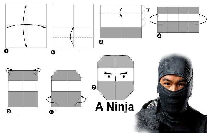 Как сделать маску из футболки — инструкция создания ниндзя маски | статьи на тему футболок — полезно и интересно
