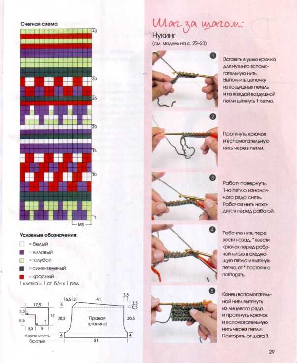 Нукинг – техника вязания, «подружившая» крючок со спицами