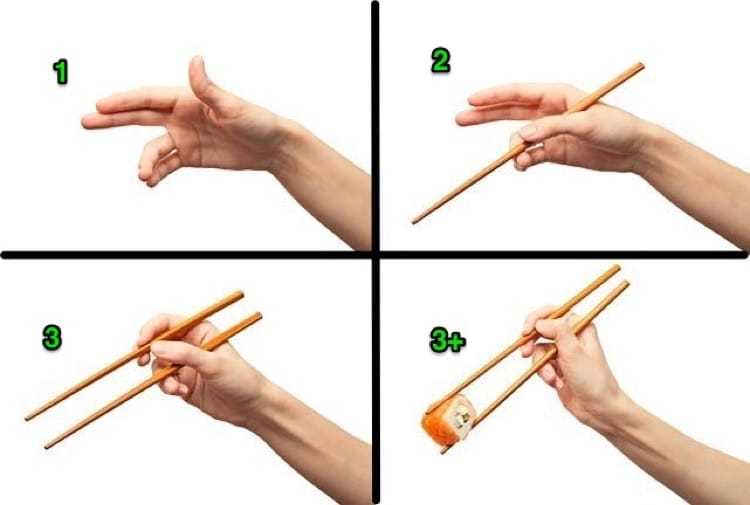 Как пользоваться деревянными палочками для еды