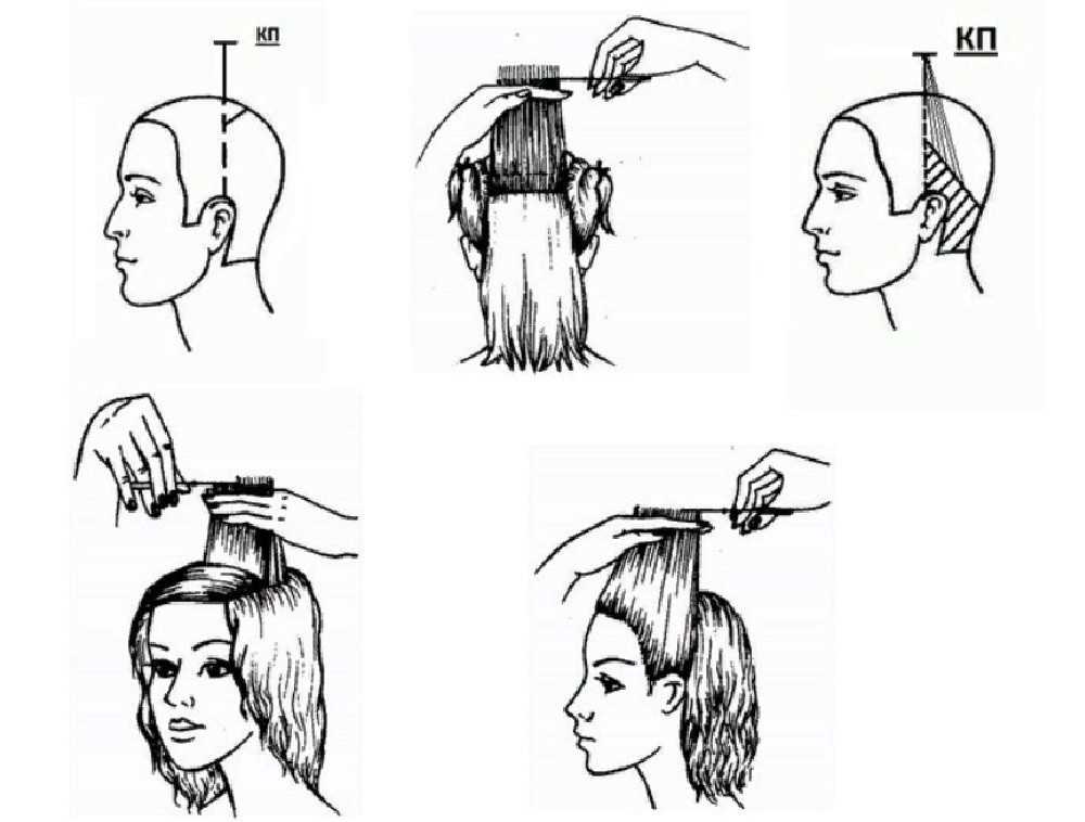 Как подстричь собственные волосы - wikihow