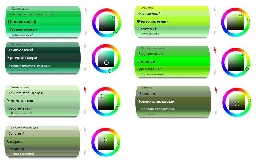 Смешивание цветов: таблица для получения разных цветов + фото