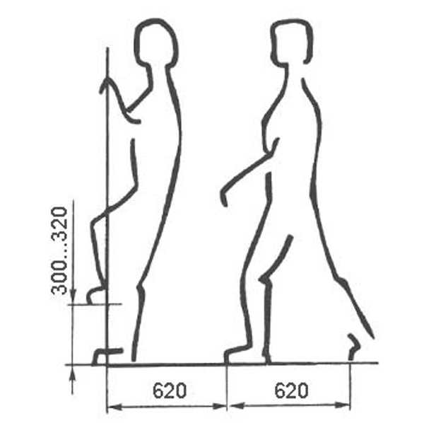 Как измерить длину платья: 8 шагов (с иллюстрациями)