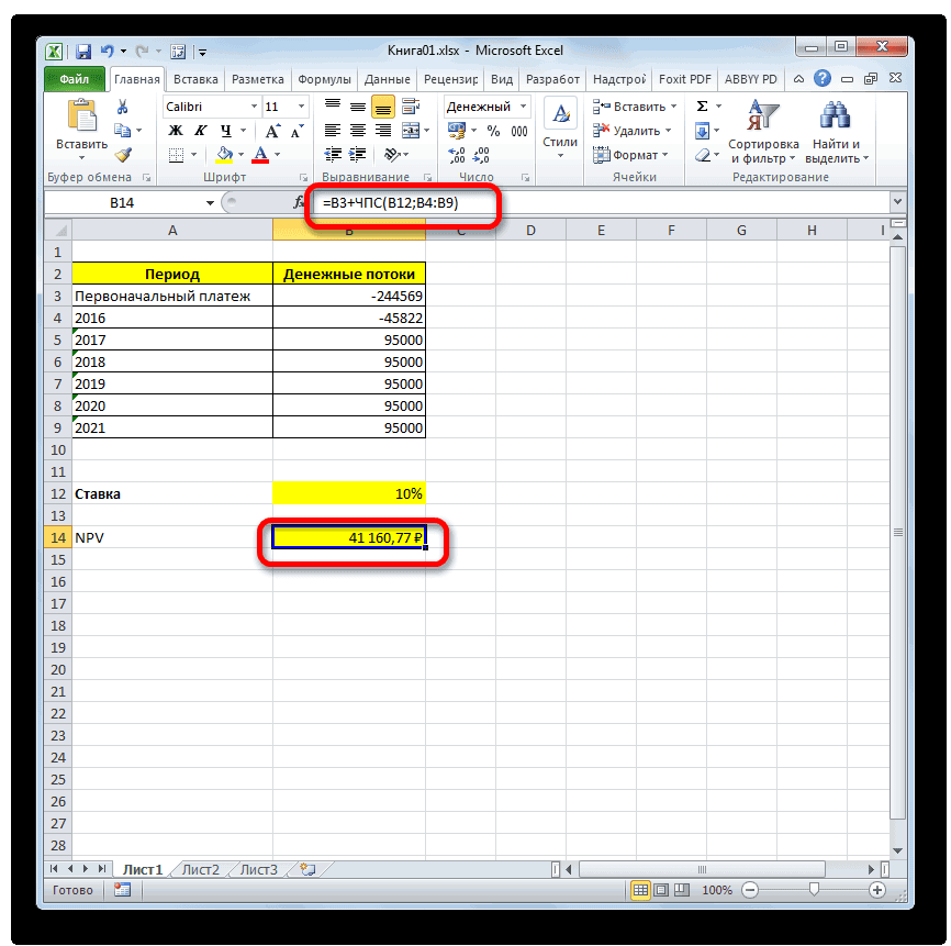 Эксель формула выручки. Формула npv в excel. Npv в excel.