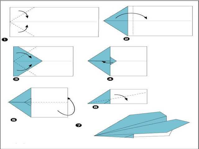 Как сделать самолет из бумаги: 12 пошаговых схем, видео