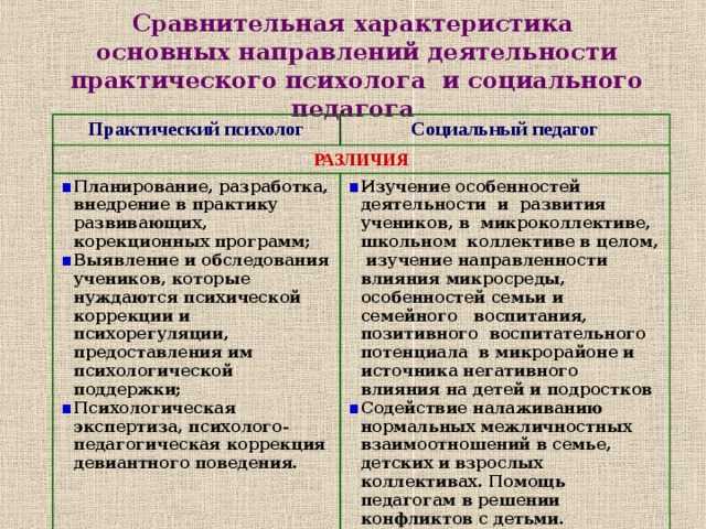 Сравнительный анализ православной методики реабилитации и программы "12 шагов". часть вторая.