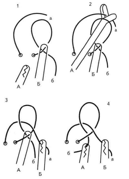 Туториал, как завязать узелок языком нитку и наушники тик ток