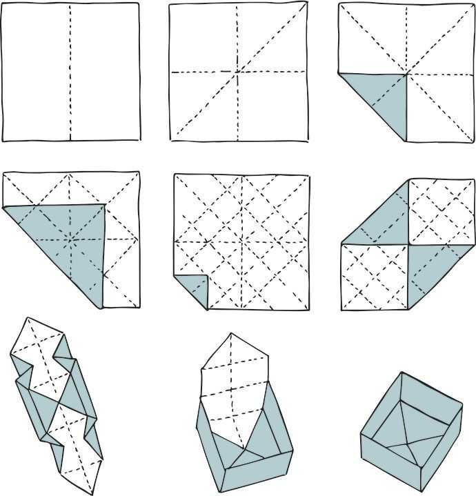 Изготовление бумажной коробочки в технике «оригами»