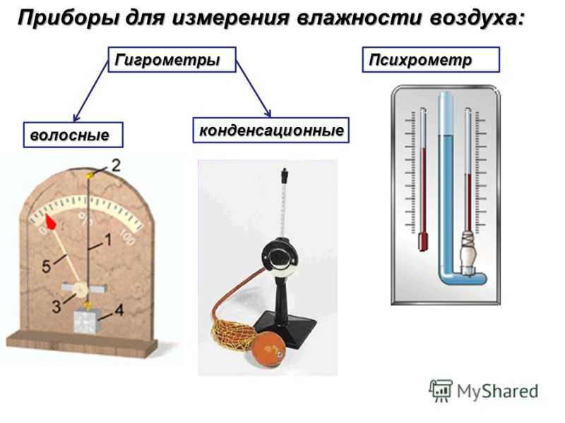 Как измерять влажность воздуха с помощью психрометра