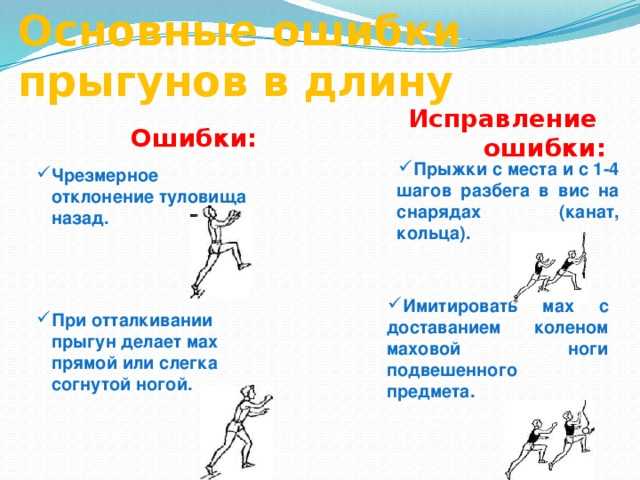Упражнения для развития прыгучести (air alert 3)