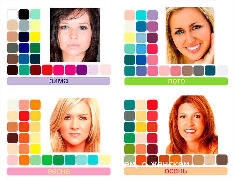 Как подобрать цвет волос по цветотипу: 5 правил, фото