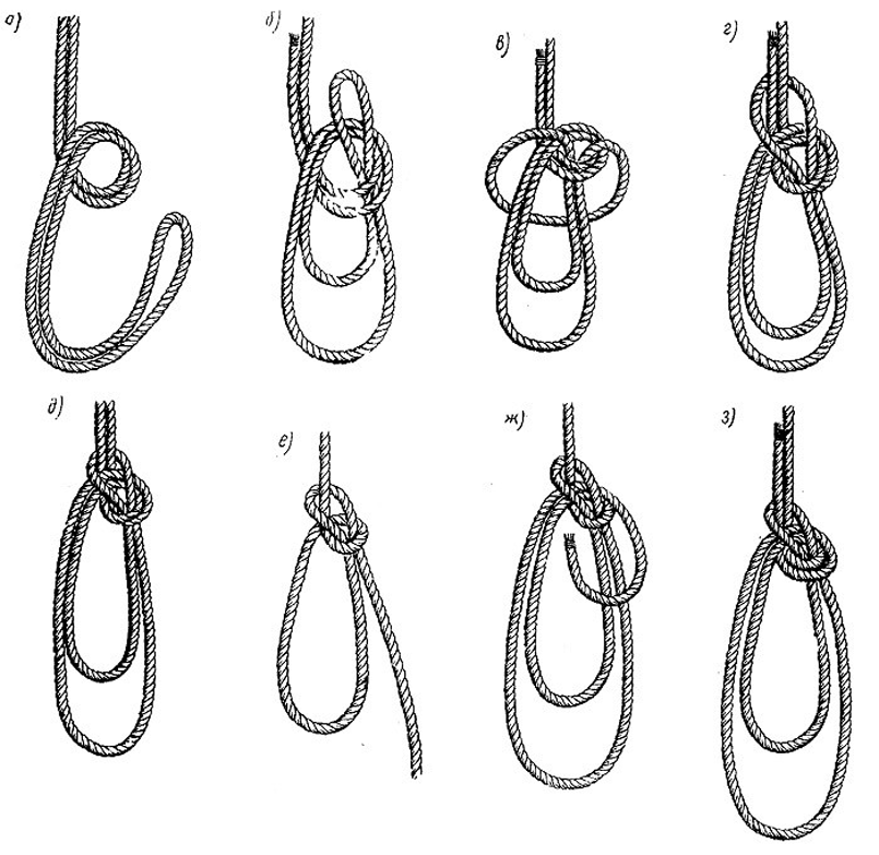 Как правильно завязать узелки. Узел петля булинь. Двойной булинь. Двойной беседочный узел. Узел португальский булинь.