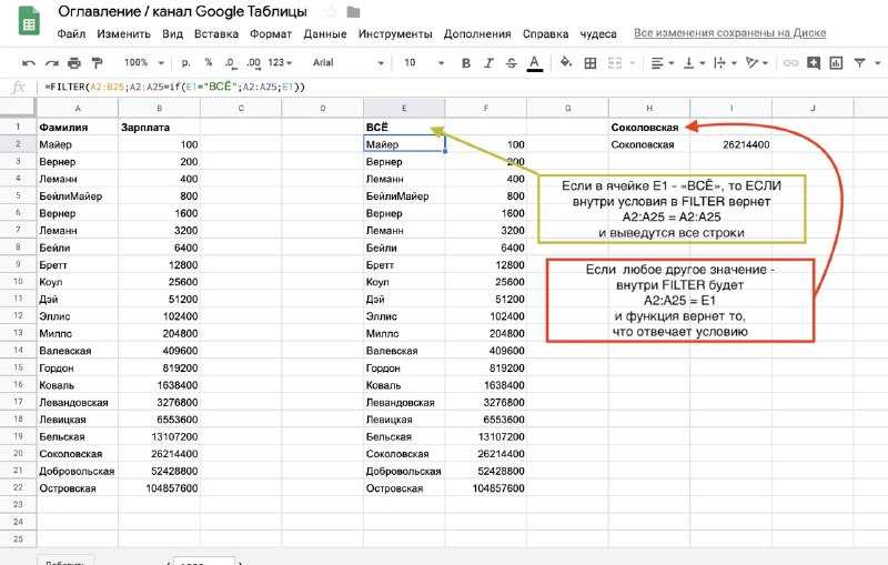 Как вставить google таблицы в google документы (которые обновляются автоматически)