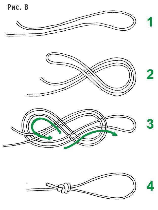 Как завязать скользящие узлы на ожерелье: 13 шагов