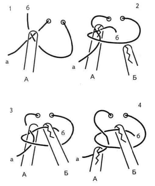 Как языком завязать стебель вишни в узел - 31 мая 2016