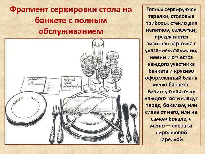 Стандарты обслуживания в ресторане для официантов