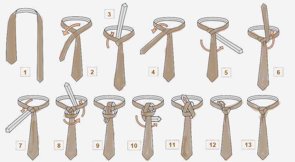Узел виндзор: как завязать галстук и с какой одеждой носить?
